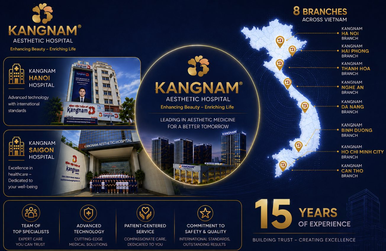 Kangnam Aesthetic Hospital network across Vietnam — Hanoi and Saigon hospitals, 15 years of experience