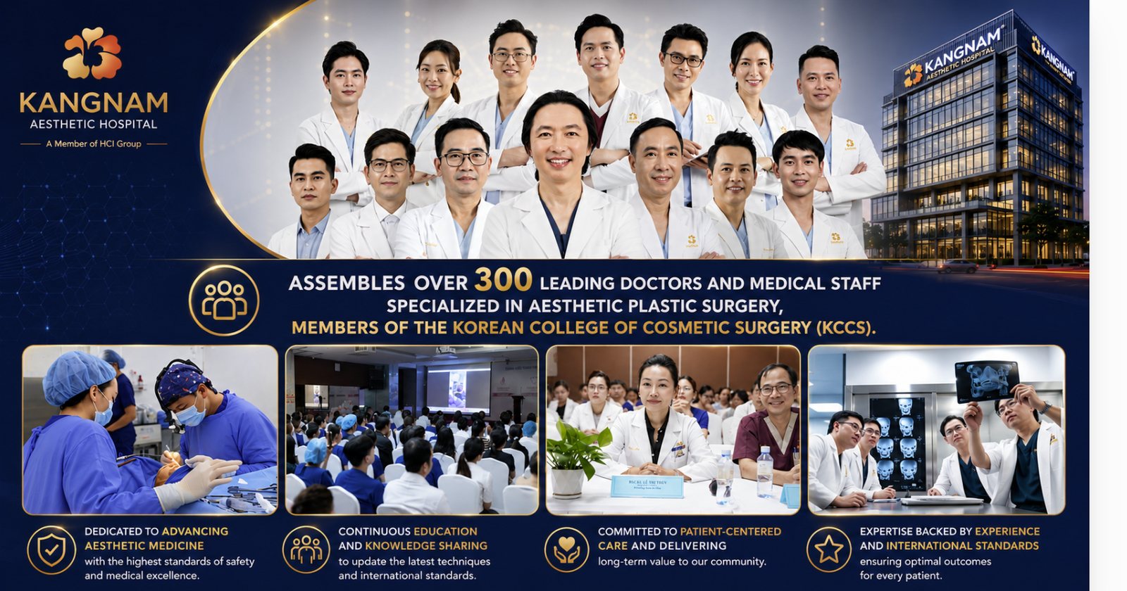 Kangnam Aesthetic Hospital medical team — over 300 leading doctors and medical staff, members of the Korean College of Cosmetic Surgery